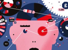 The neoliberalism debate in the ISA – Majority positions November 2020