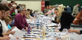 Irish General Election: Outgoing Government Parties Win- Major Setback for Sinn Fein