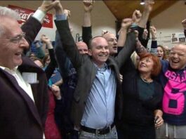 The Irish Left and Electoral Politics: Successes, Failures, And Prospects- Pt I