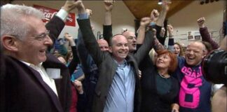 The Irish Left and Electoral Politics: Successes, Failures, And Prospects- Pt I
