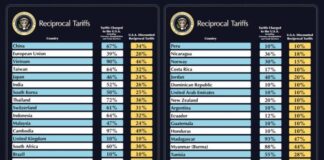 K. Sawant: Shawn Fain is Tragically Mistaken- Tariffs Are Not Good for the Working Class