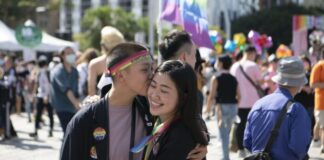 Toward Sexual Liberation- the Pursuit of True Freedom